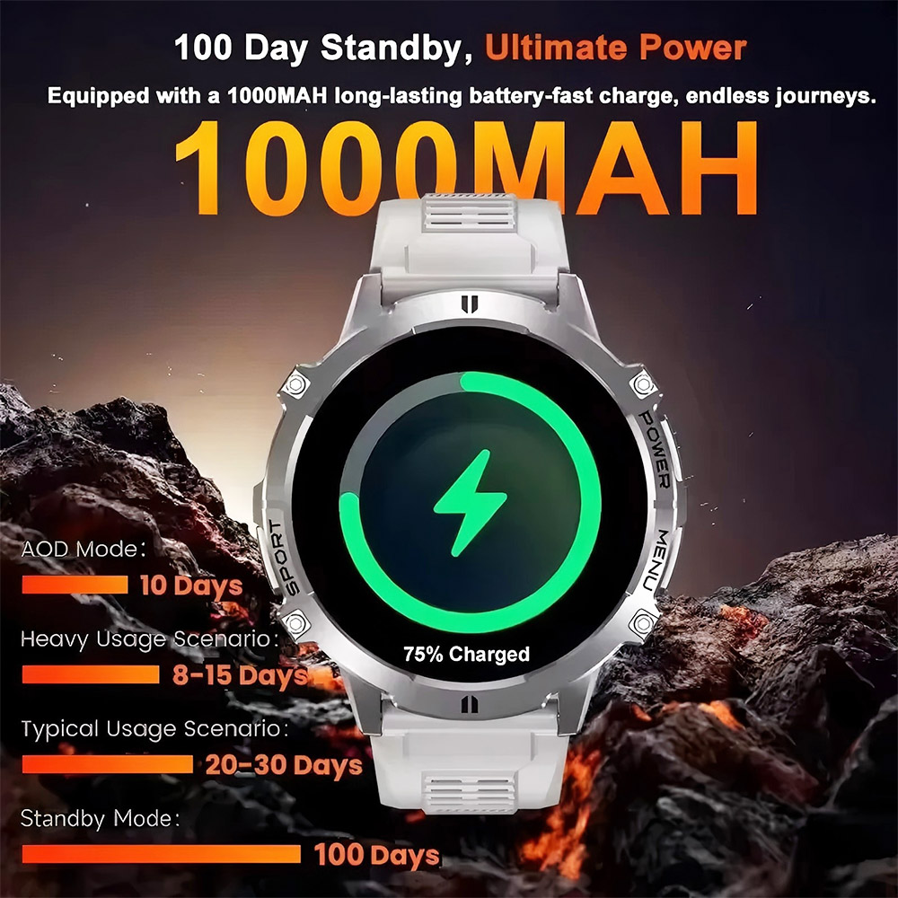 2026 Newly upgraded GPS Milita - Altimeter Compass Watch recension och pris