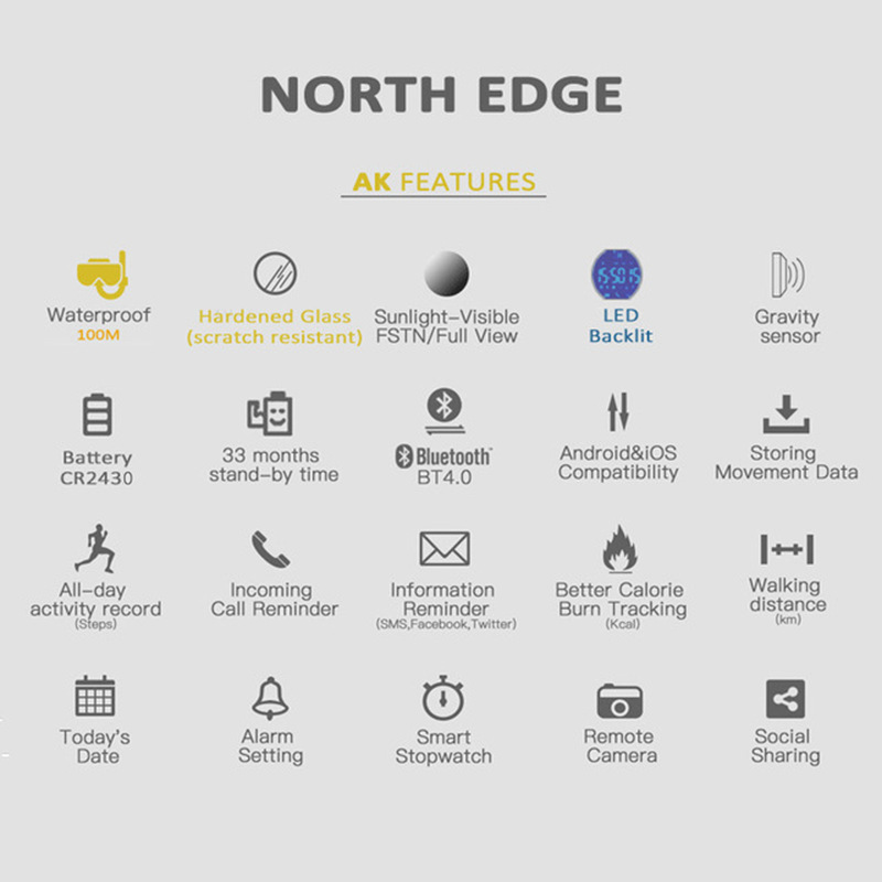NORTH EDGE AK 100M Waterproof  - Smartwatch Watches For Men Digital recension och pris