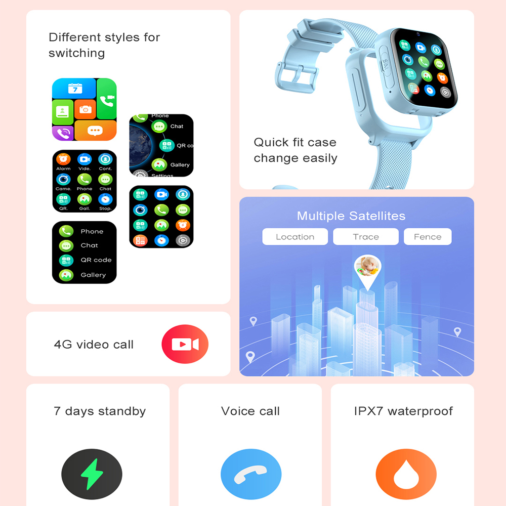 Smart Watch Kids 4G GPS WIFI V - Smartwatch Watches For Kid Boy Waterproof recension och pris