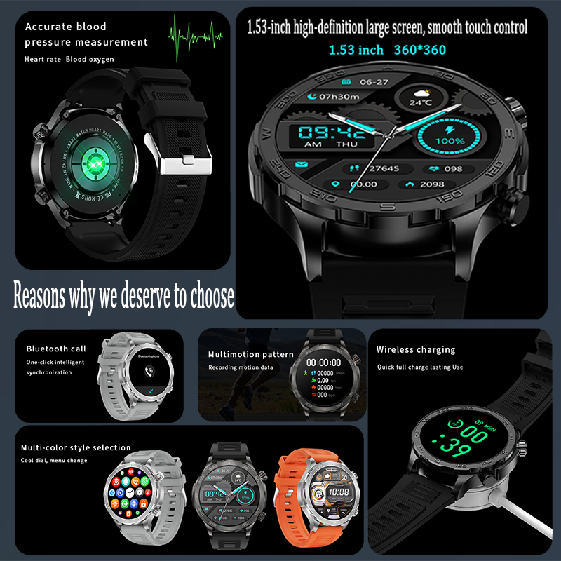 New GPS Track Smart Watch Men  - Smartwatch New Watches For Men recension och pris