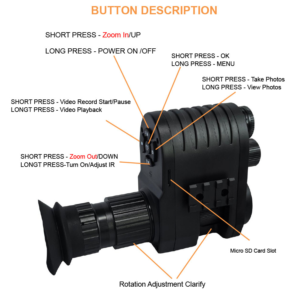 Hunting and bird watching 50mm - Watch S recension och pris