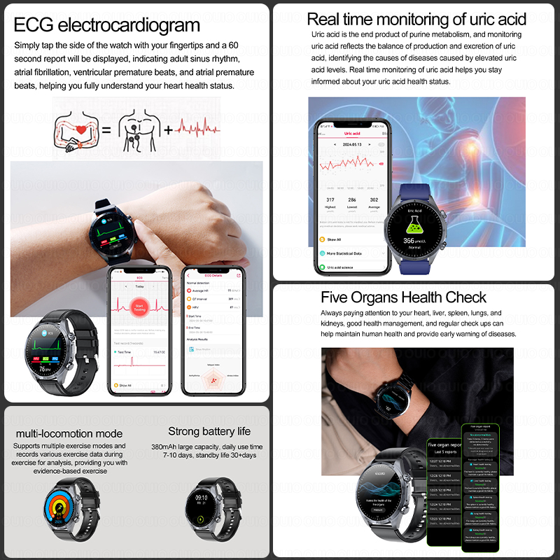 2026 Brand New upgrade Health  - Smartwatch Online Watches For Women recension och pris