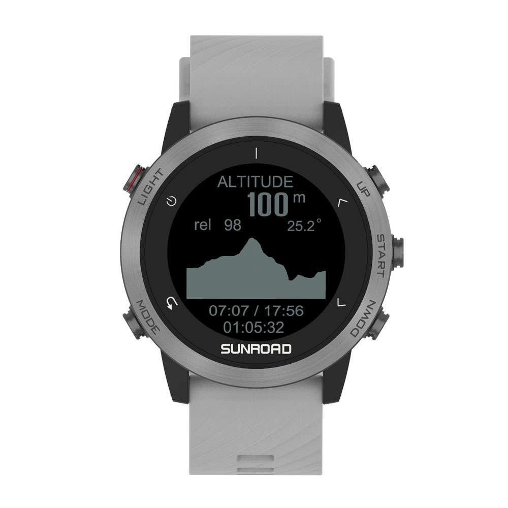 European Professional Version  - Altimeter Compass Watch recension och pris