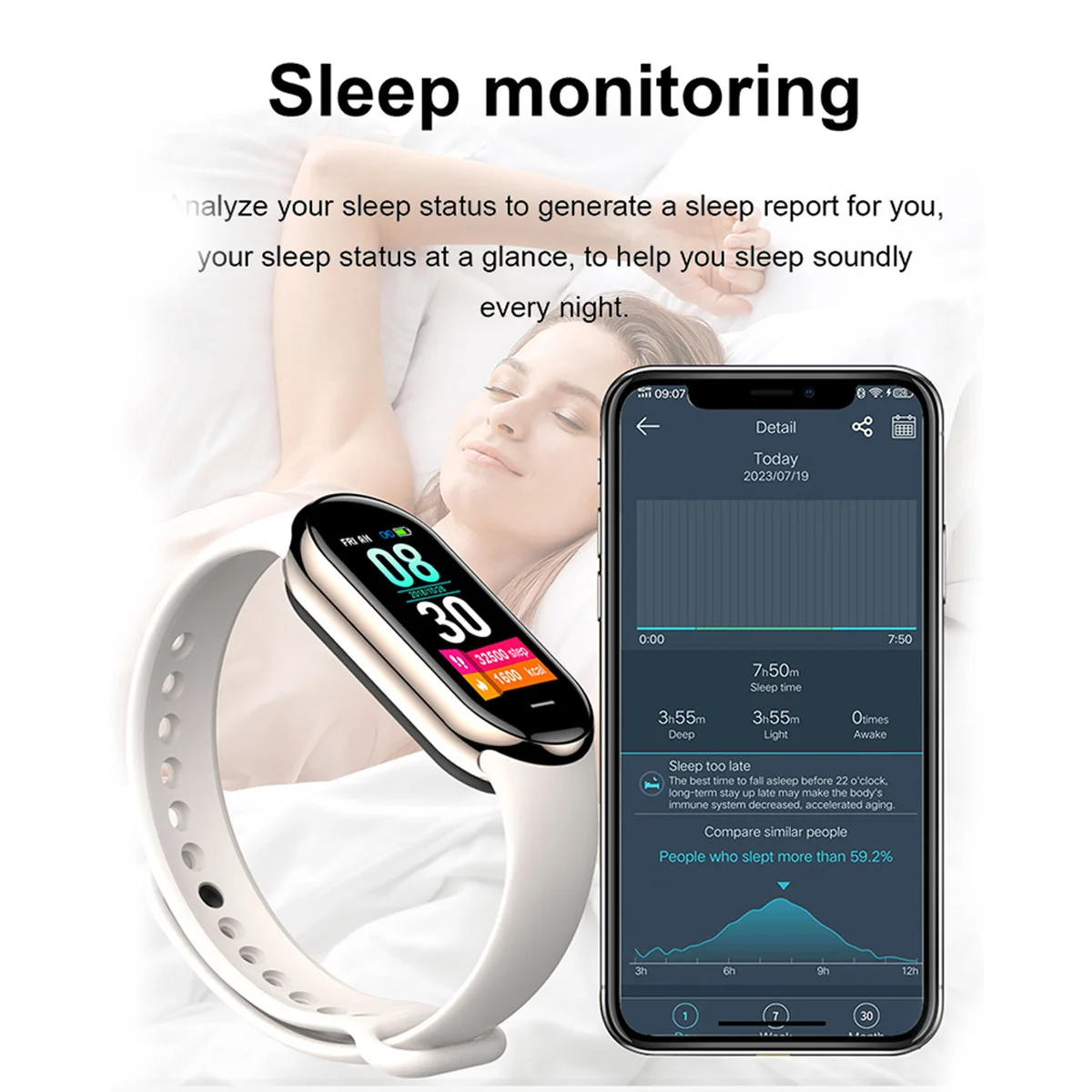 2025 Trend M8 Band Smart Men W - Smartwatch Trending Watches For Women recension och pris