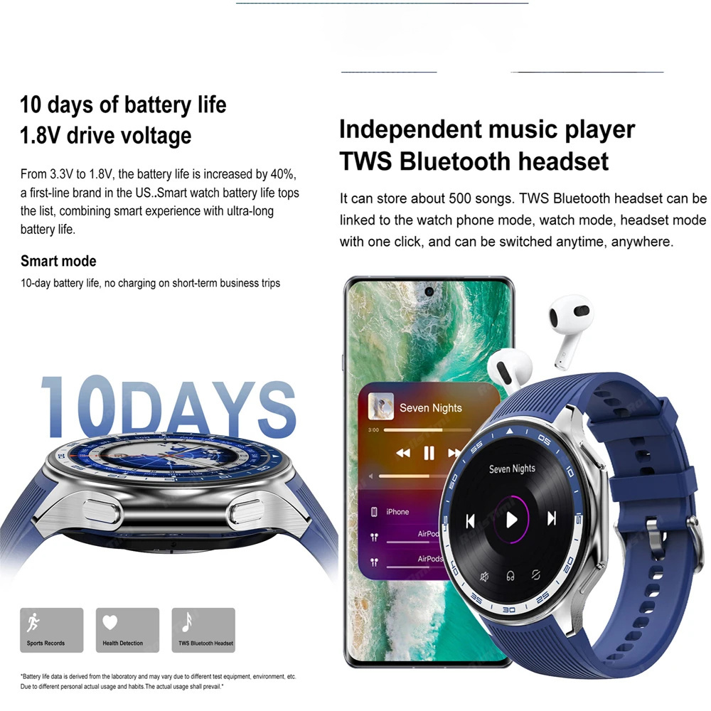 1.43 AMOLED Smart Watch 3D Sur - Timex Watches Smartwatch recension och pris