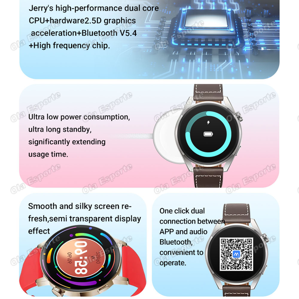 2026 New Smart Watch Men Women - Watches Ladies Smartwatch recension och pris