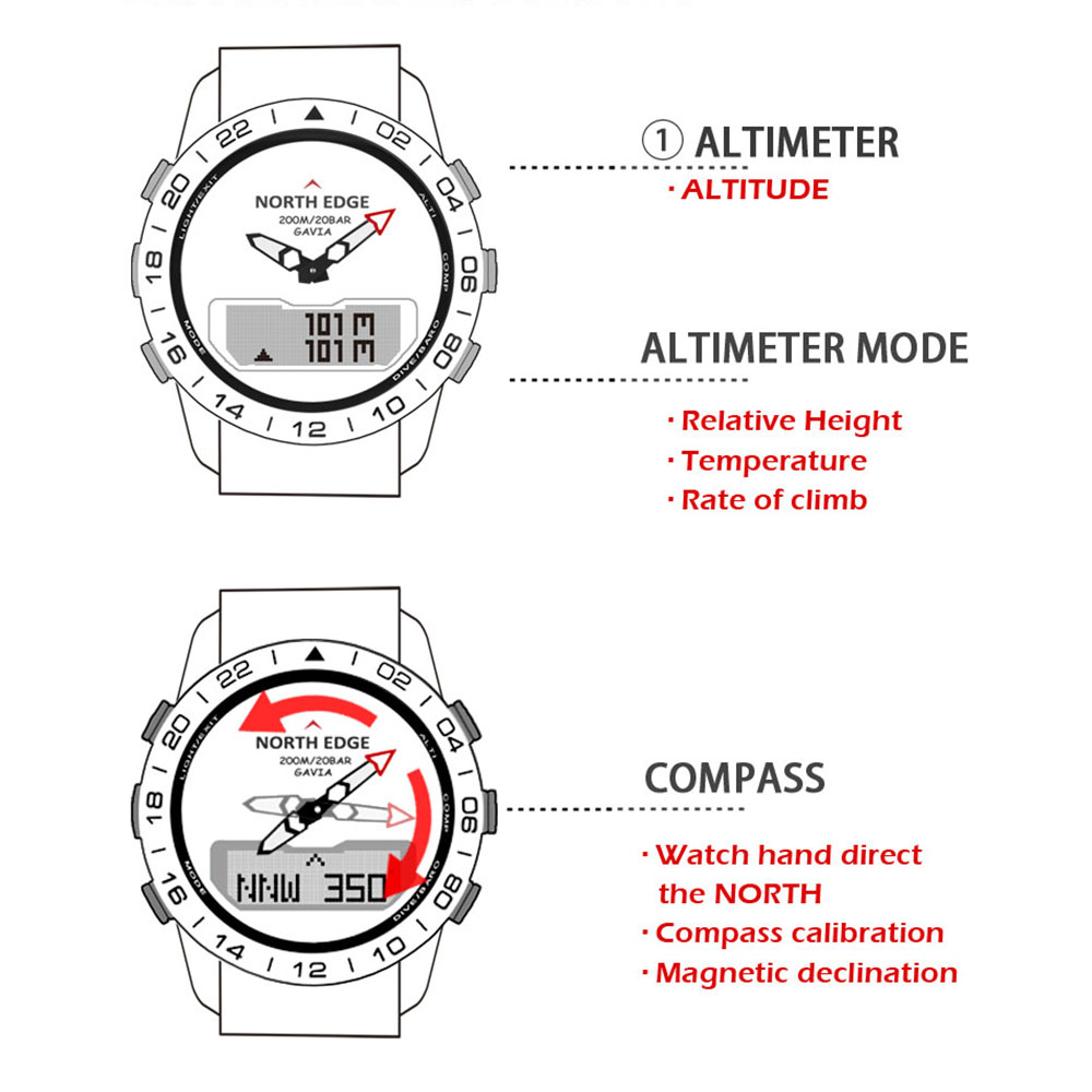 NORTH EDGE GAVIA2 Men's Dive 5 - Altimeter Compass Watch recension och pris