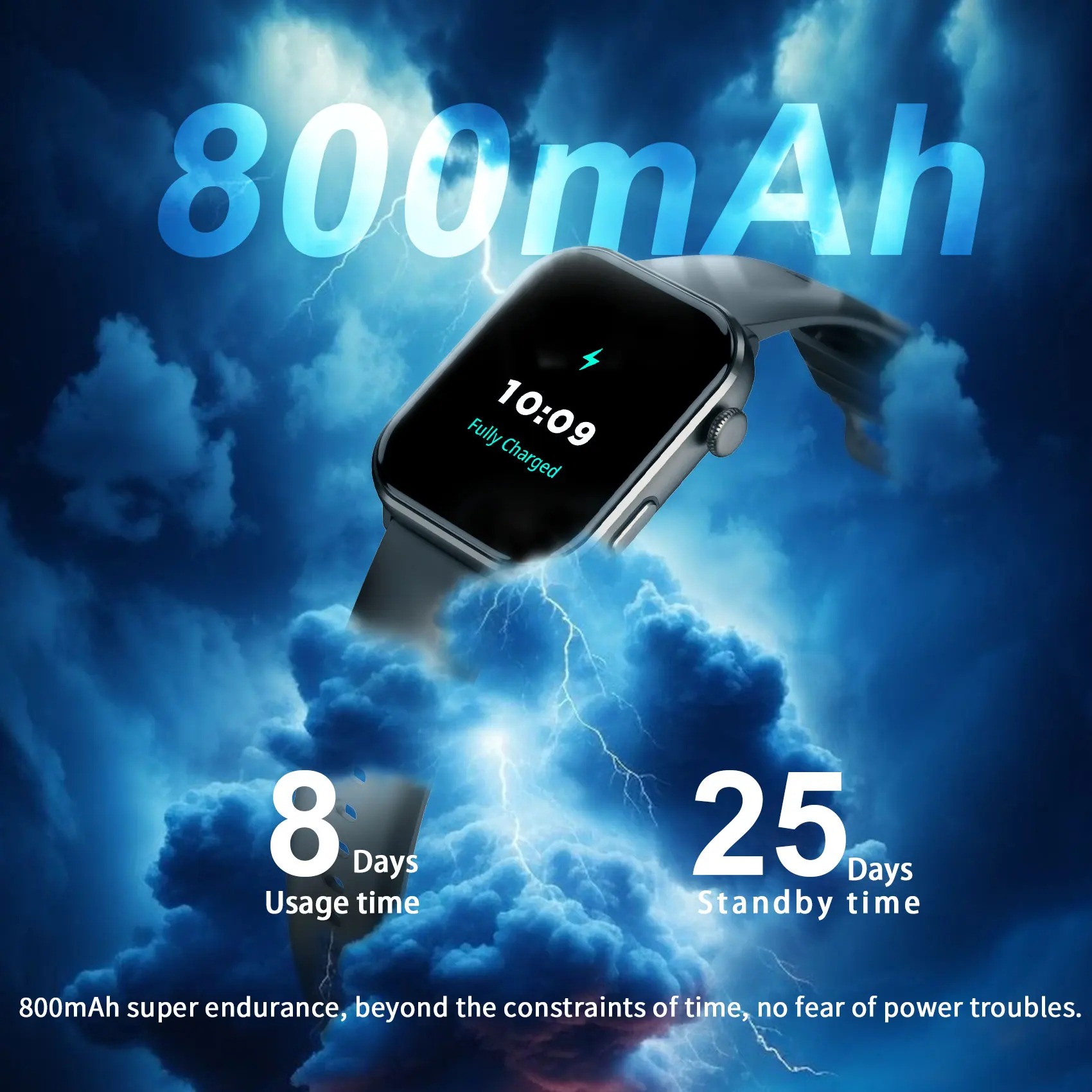 Blackview R60 Bluetooth Call S - Smartwatch Watches For Men Digital recension och pris