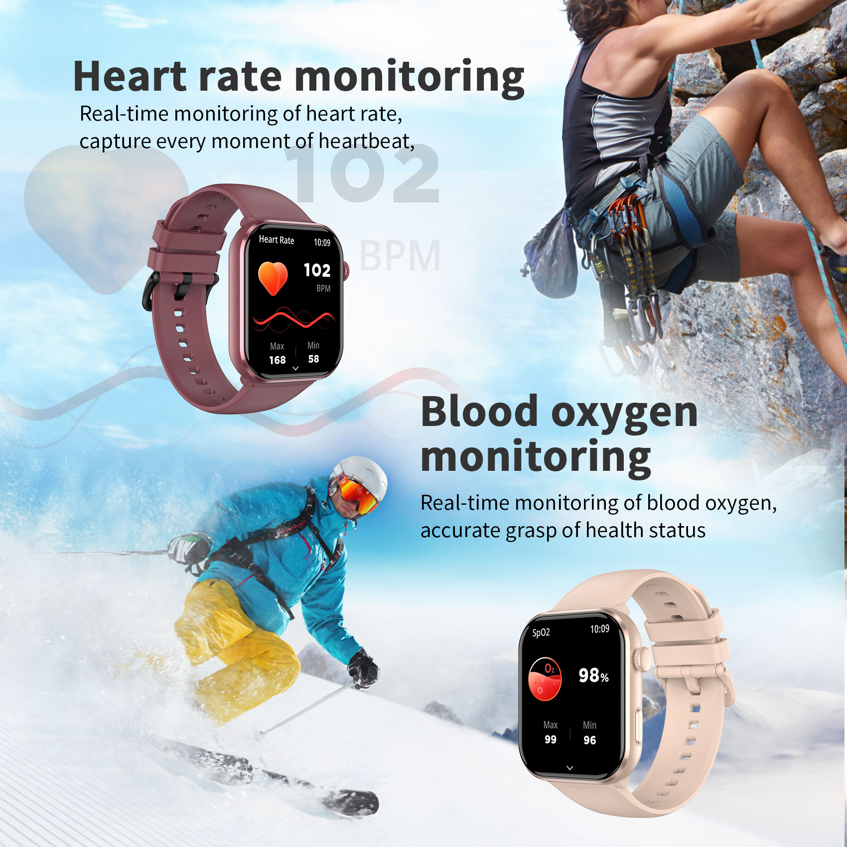 Blackview R60 Bluetooth Call S - Smartwatch Watches For Men Digital recension och pris