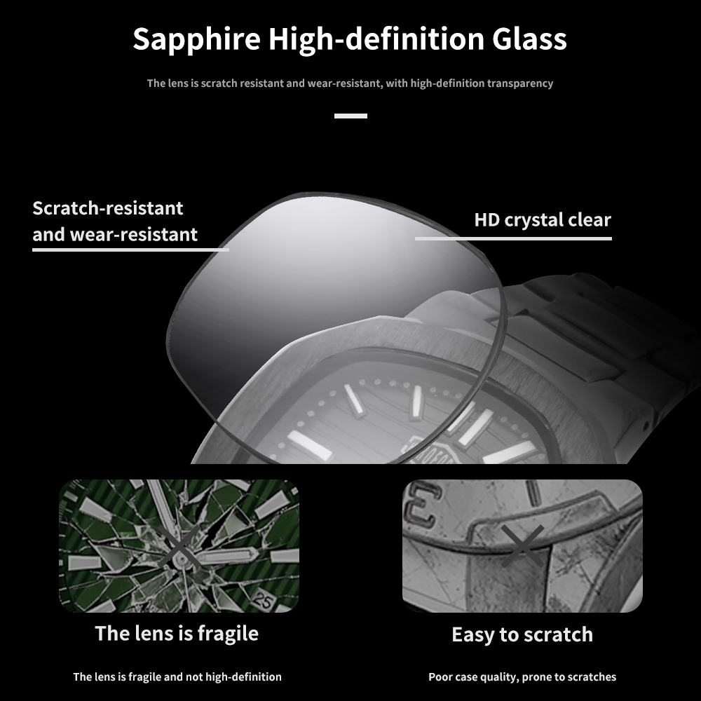 HEROFORCE New Sapphire Waterpr - Smartwatch New Watches For Men recension och pris