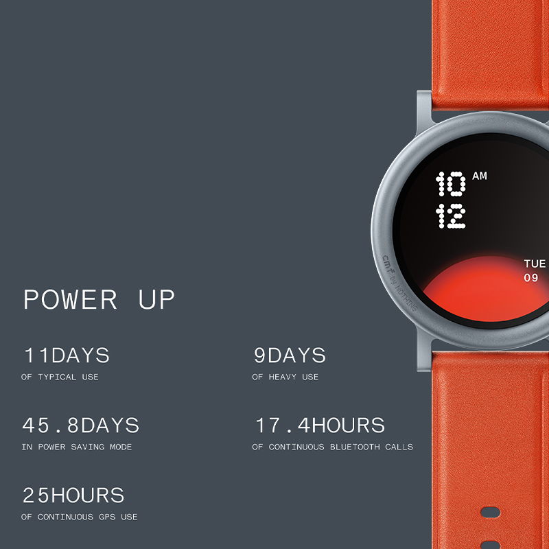 CMF by Nothing Global Version  - Timex Watches Smartwatch recension och pris