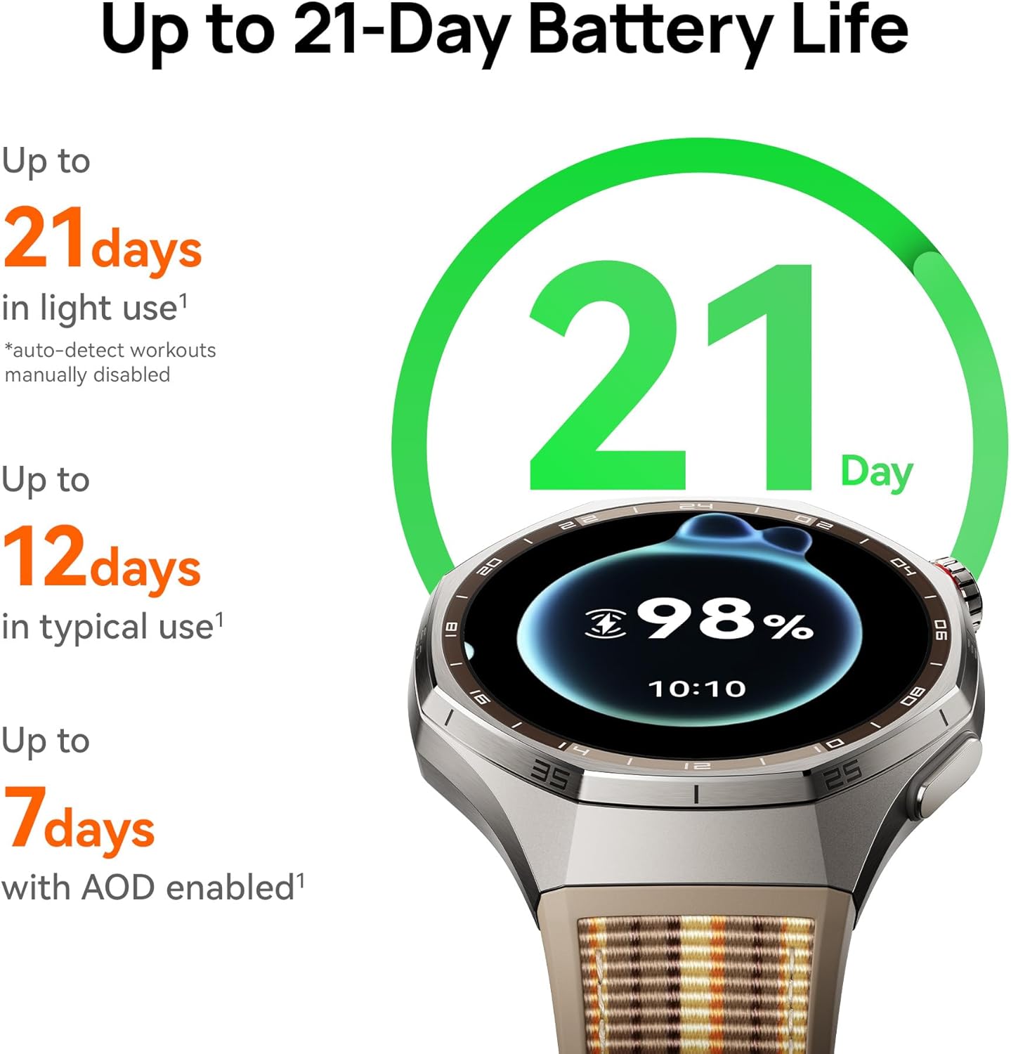 HUAWEI WATCH GT 6 Pro GPS Smar - Smartwatch Watches For Men Digital recension och pris