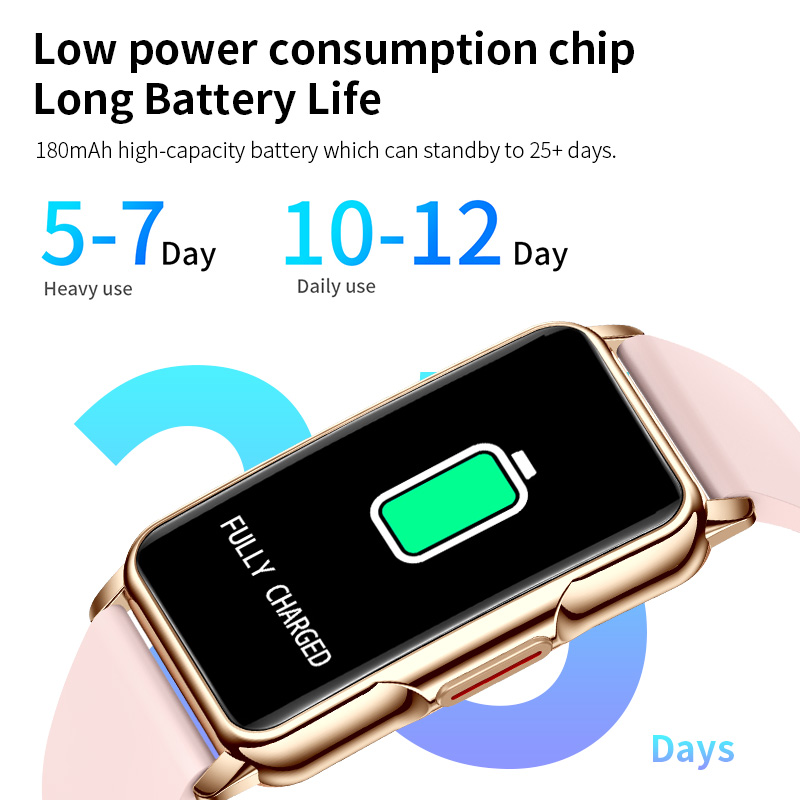 LIGE Pedometer Bluetooth Call  - Watches Ladies Smartwatch recension och pris